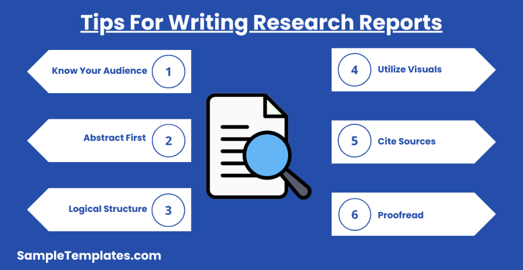 tips for writing research report 1024x530