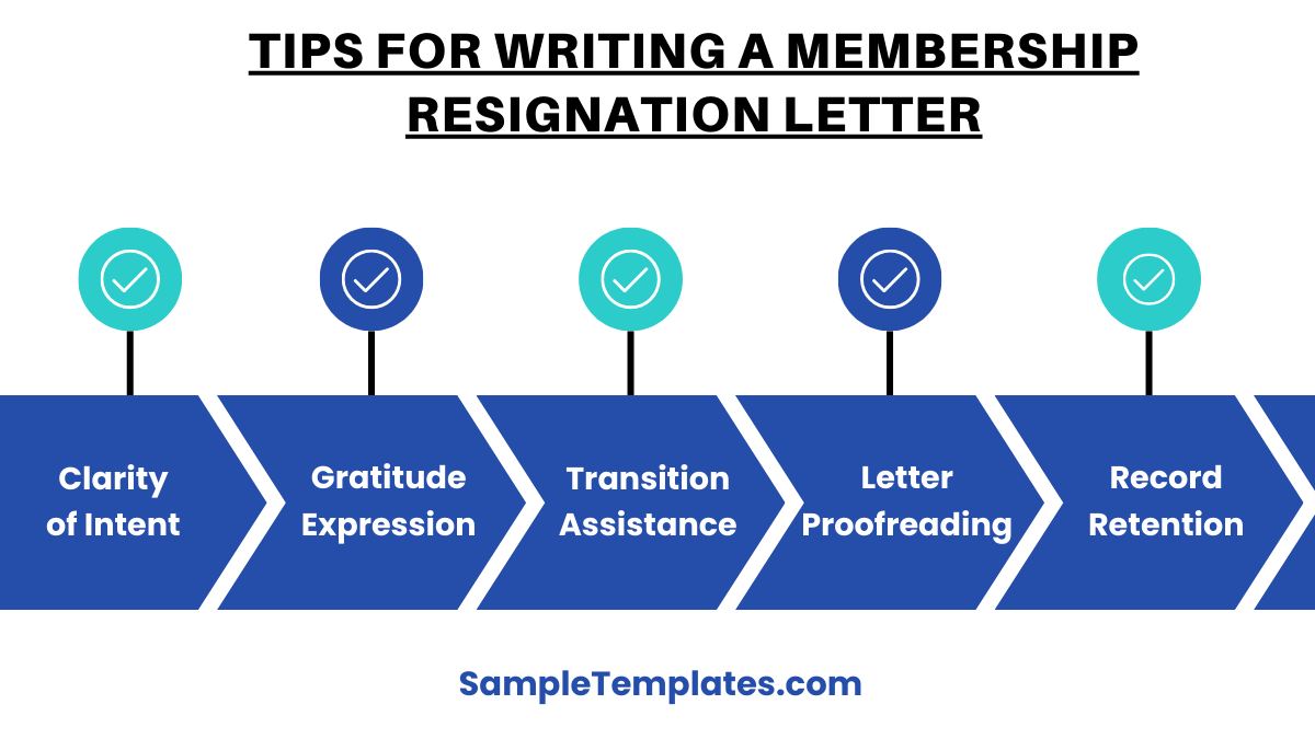 tips for writing a membership resignation letter