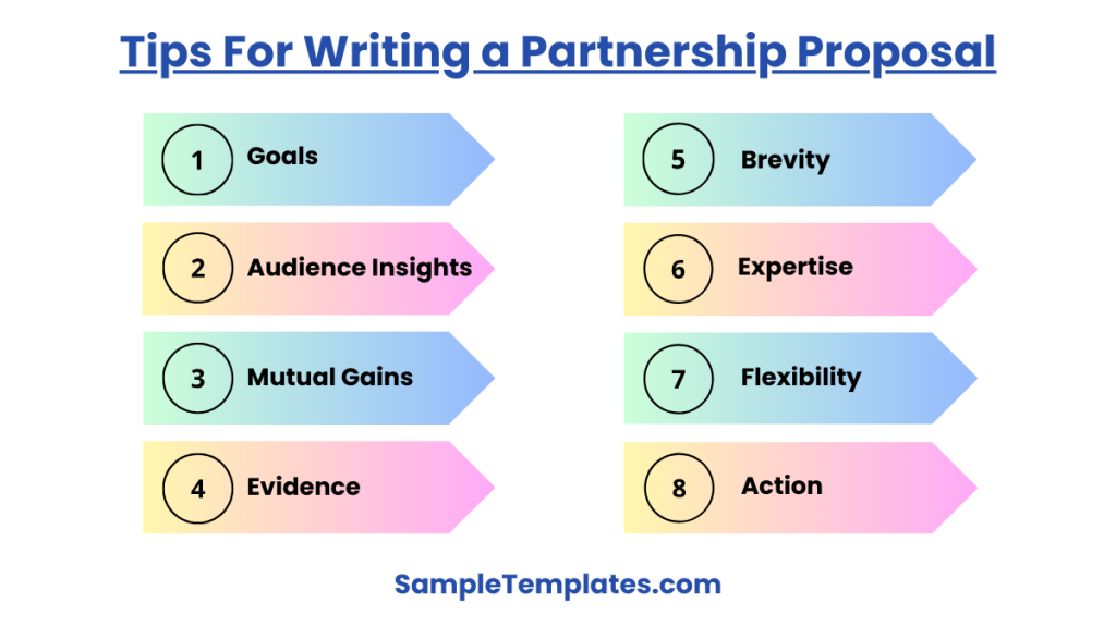tips for writing a partnership proposal 1024x576