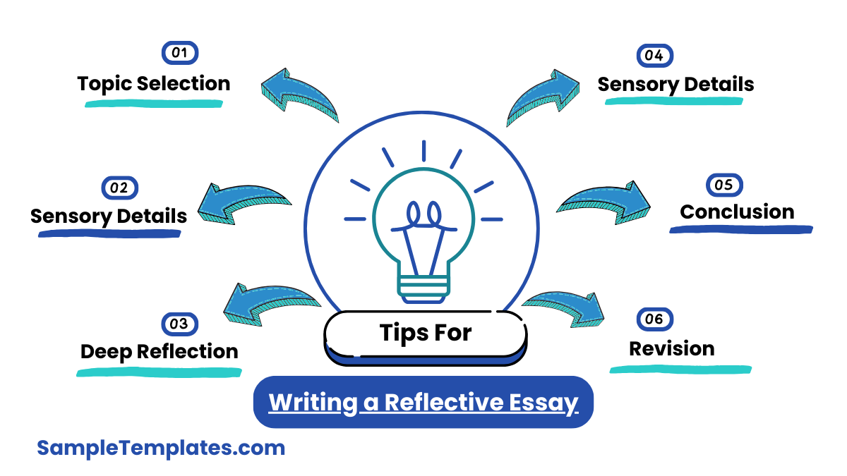 tips for writing a reflective essay