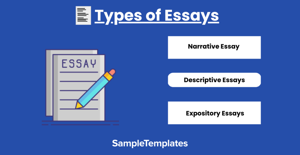 types of essays 1024x530