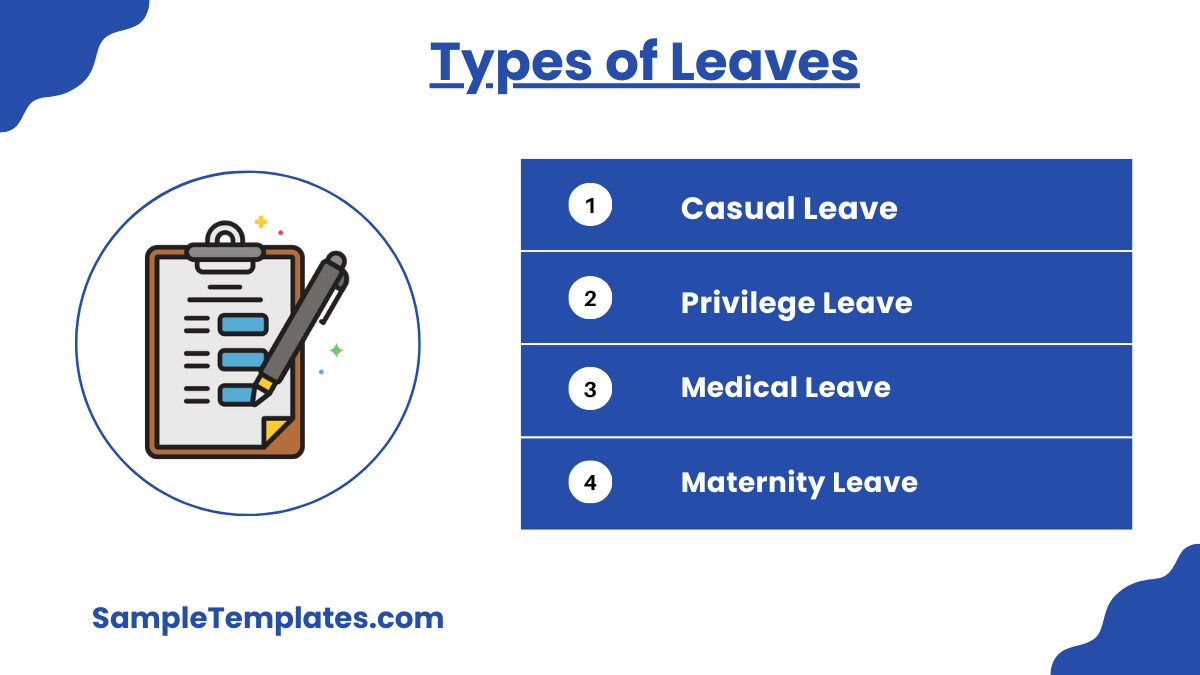 types of leaves