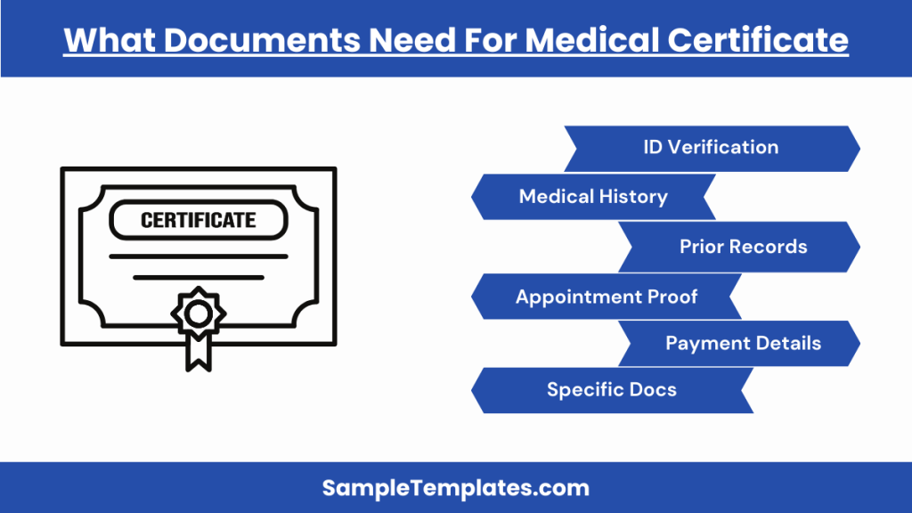 what documents need for medical certificate 1024x576