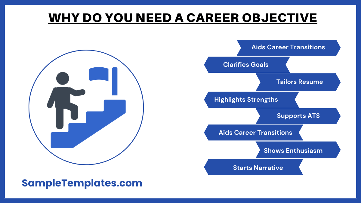 why do you need a career objective 1