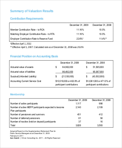 supplementary valuation report