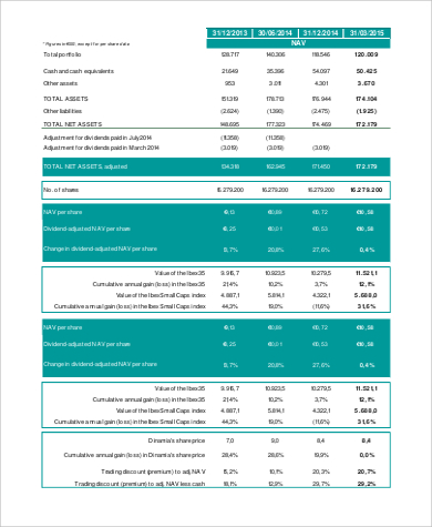 sample share valuation report