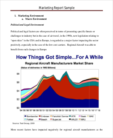 marketing audit sample report