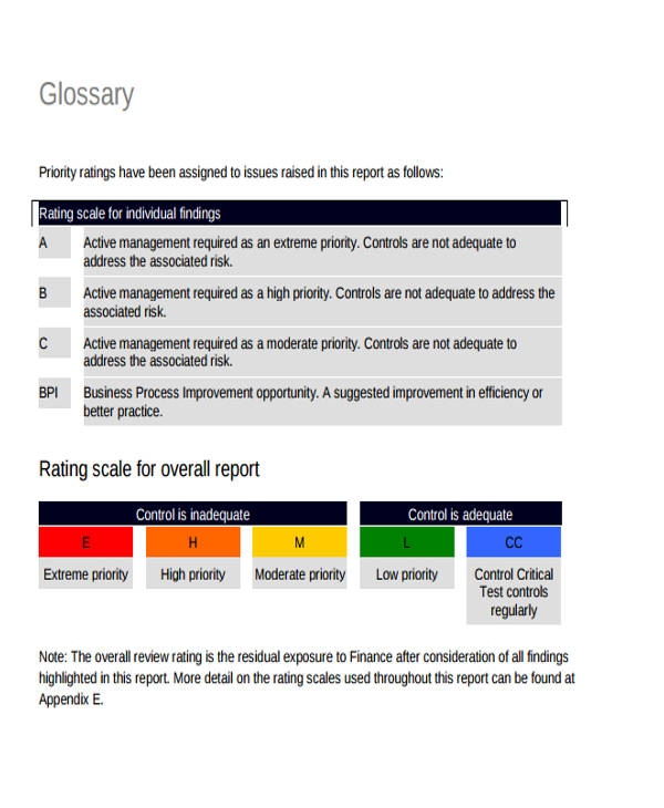 internal audit report ratings