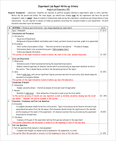 analytical chemistry lab report