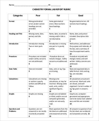 formal chemistry lab report rubric