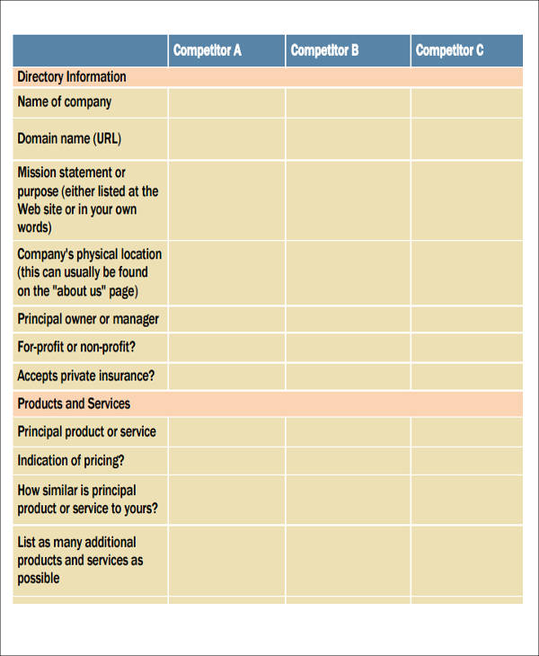 free-8-sample-competitor-analysis-reports-in-pdf-ms-word-google