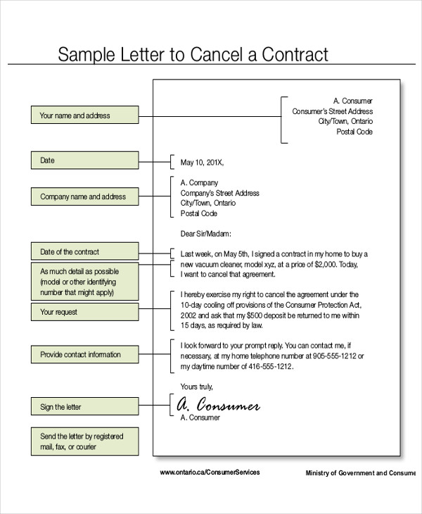business contract termination letter