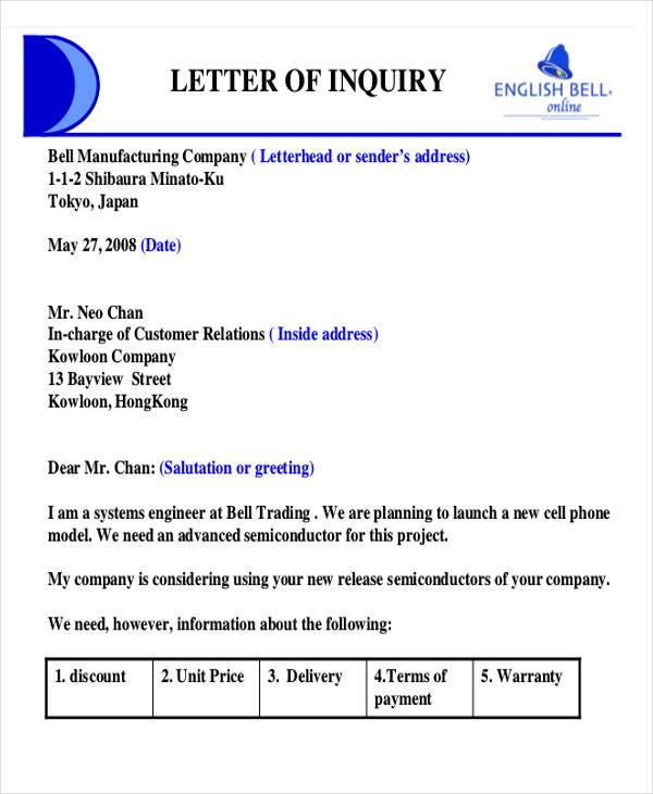 product quotation inquiry letter