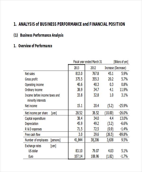 business performance analysis report1