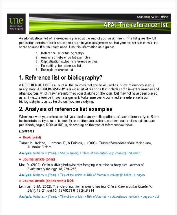 professional reference list analysis