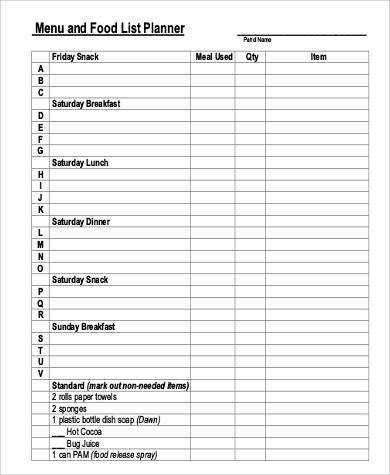 food menu planner list