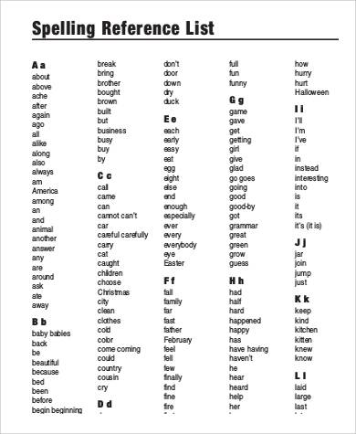 spelling reference list