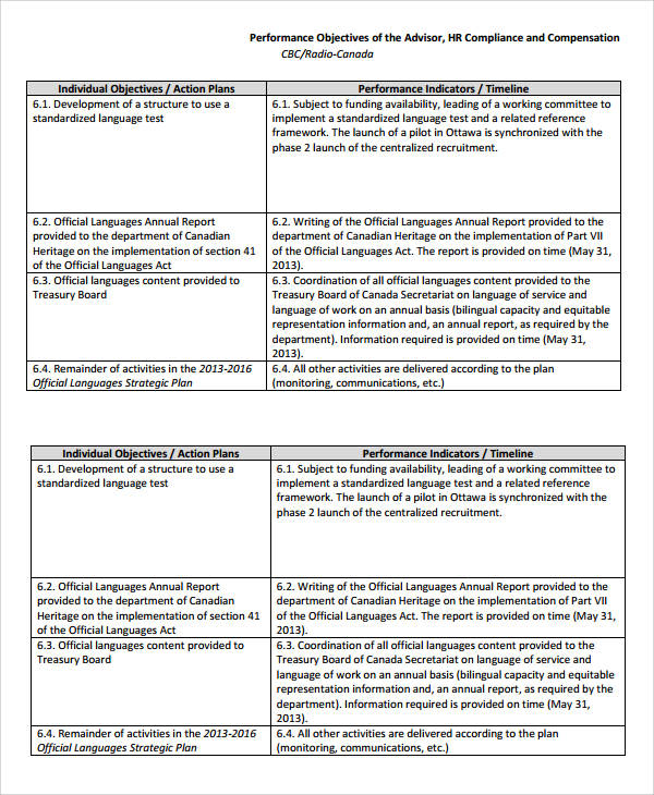 kpi-examples-uk-new-sample-v