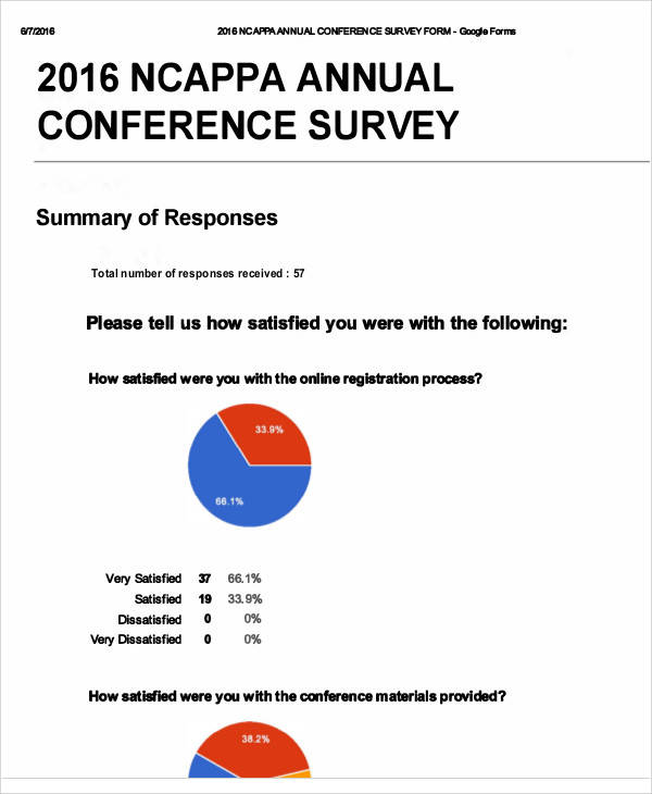 annual conference survey form