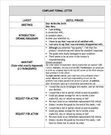 complaint letter layout pdf