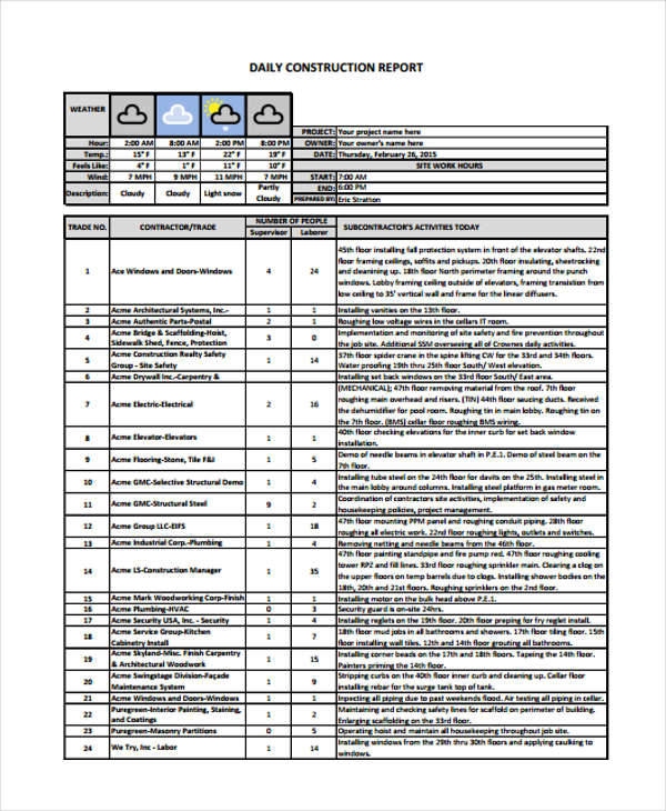 Construction Site Daily Report Sample HQ Template Documents