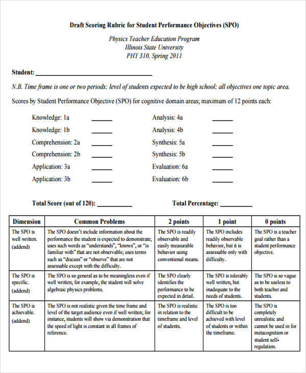 draft scoring rubric for student performance objectives
