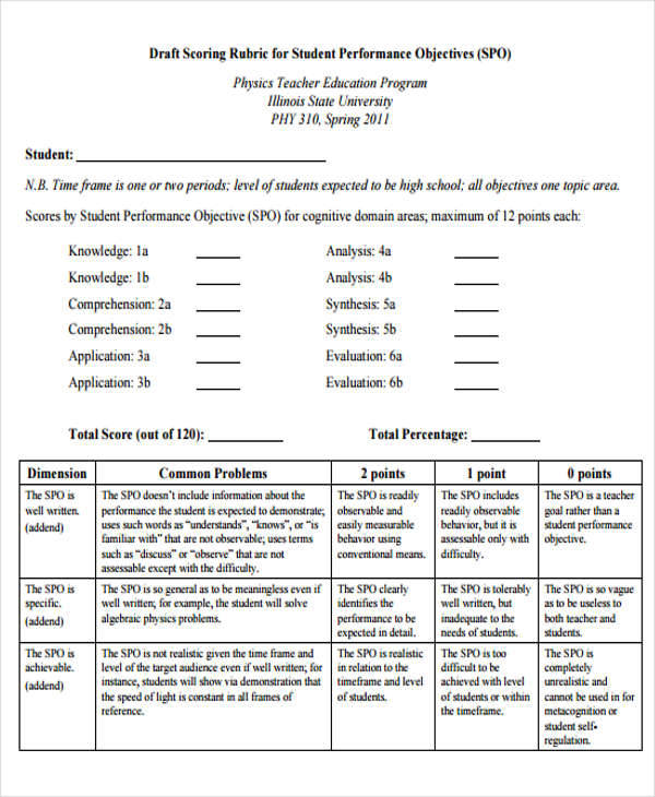 FREE 6+ Performance Objectives in MS Word | PDF