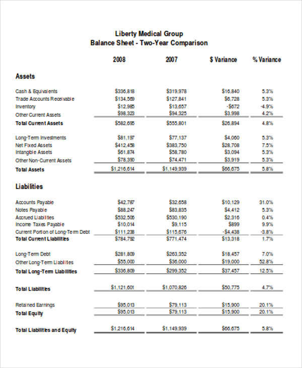 financial analysis report pdf1