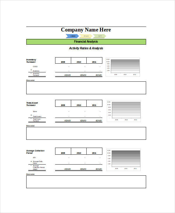 financial analysis report1