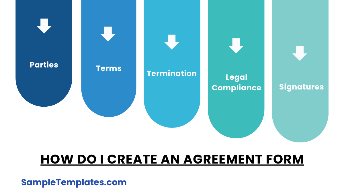 how do i create an agreement form