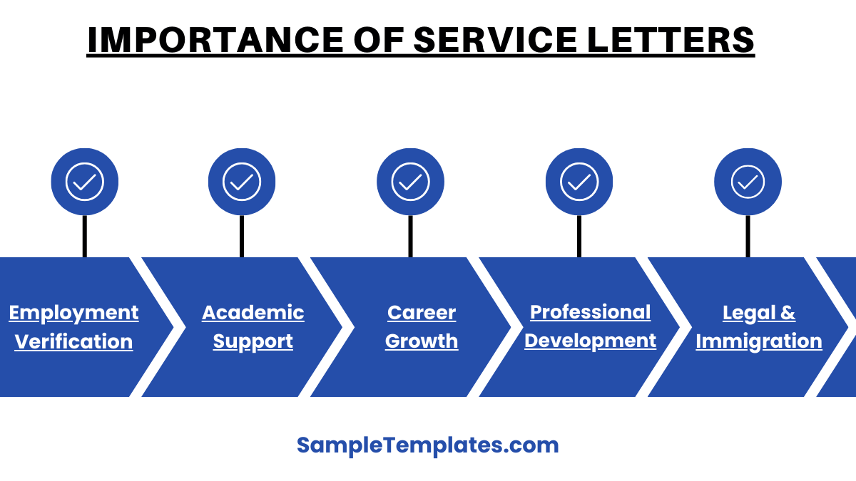 importance of service letters
