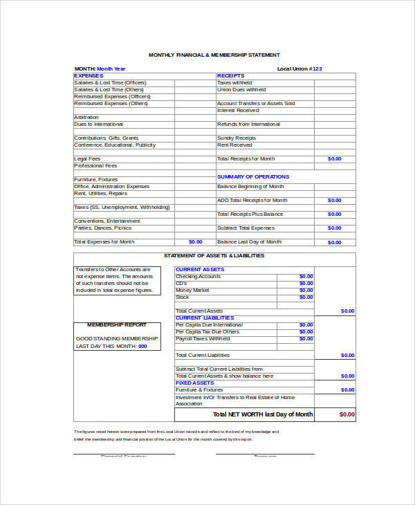 13 Monthly Financial Report Format In Excel Sample Templates