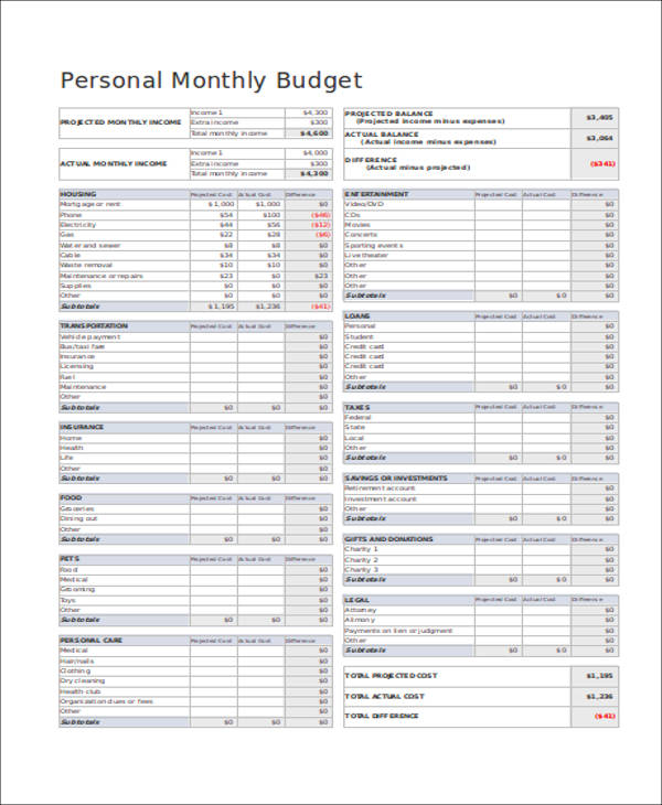 personal monthly budget form