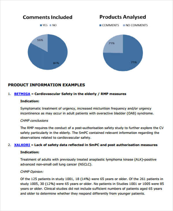 Product Analysis Chart