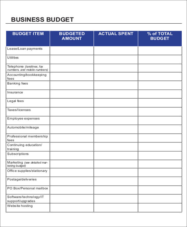 sample budget forms personal