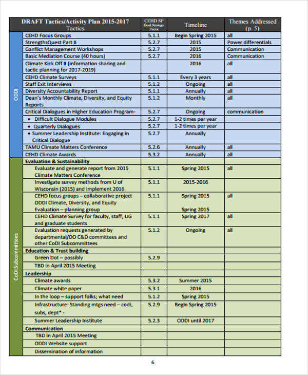 activity plan1