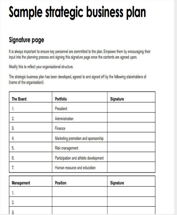 annual business plan format