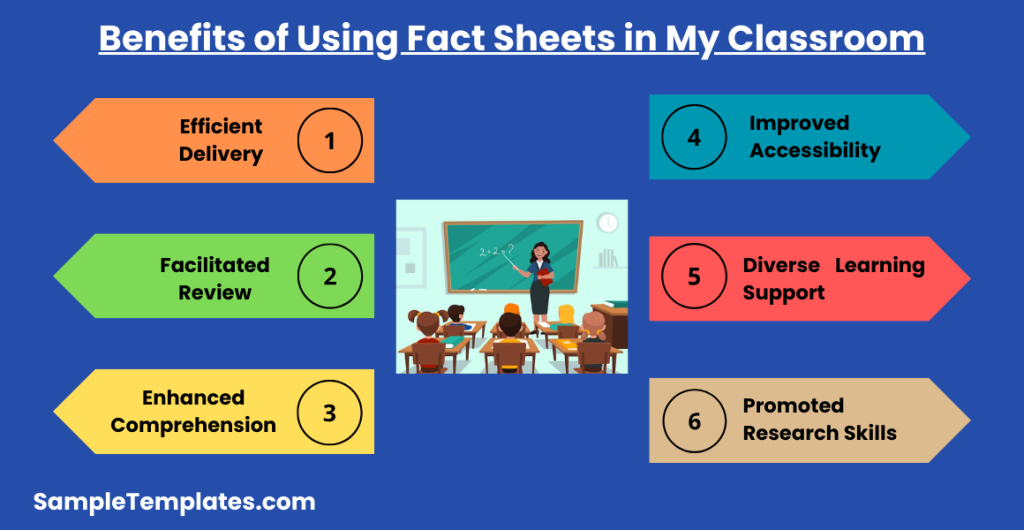 benefits of using fact sheets in my classroom 1024x530