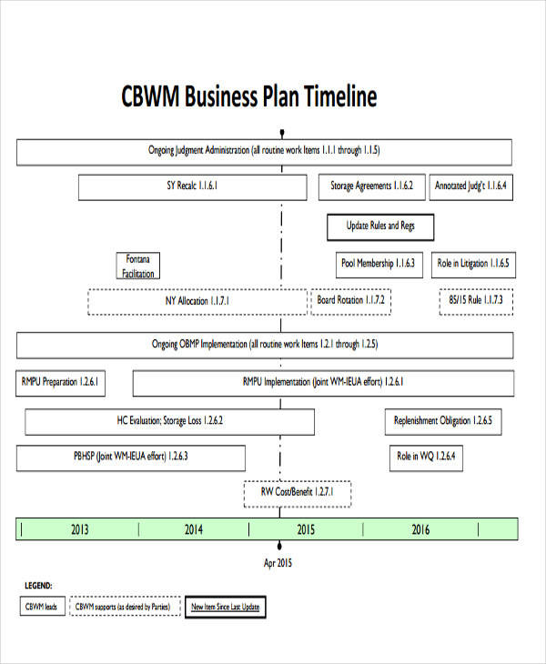 business plan2