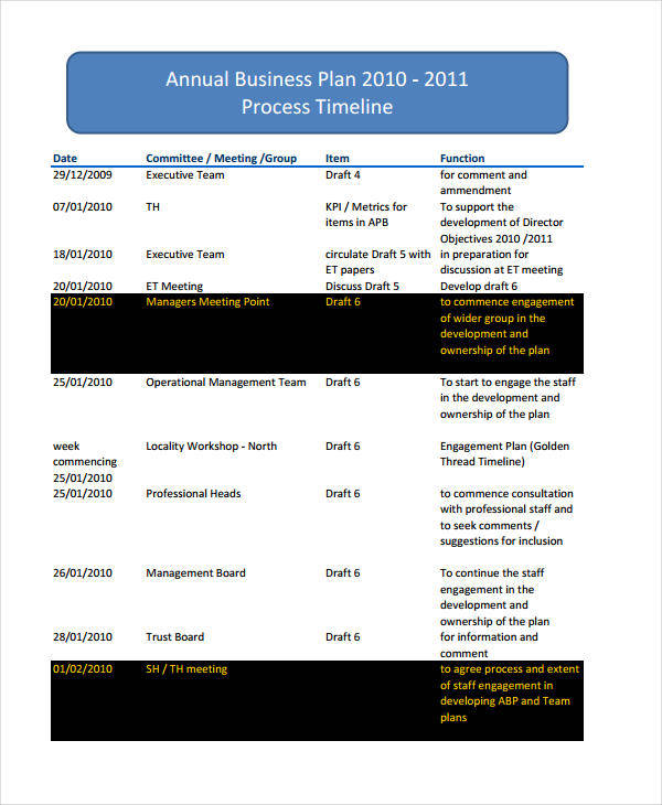 business plan3