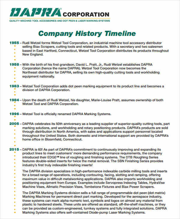 company history2