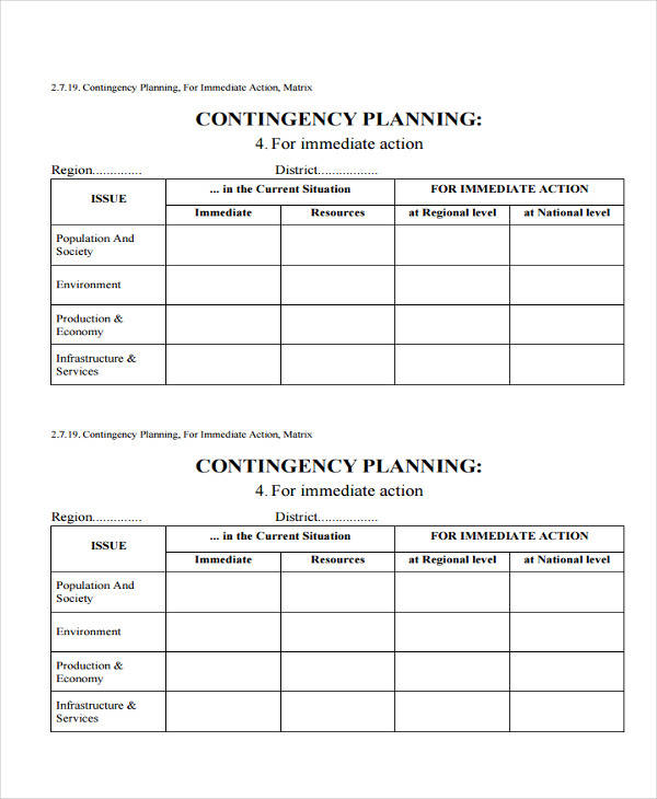 Contingency Funding Plan Sample Master of Template Document