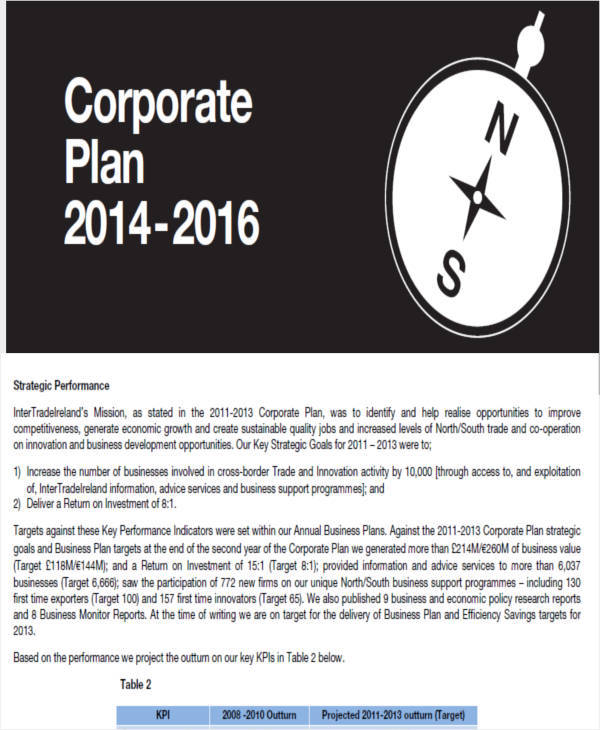 corporate sales plan