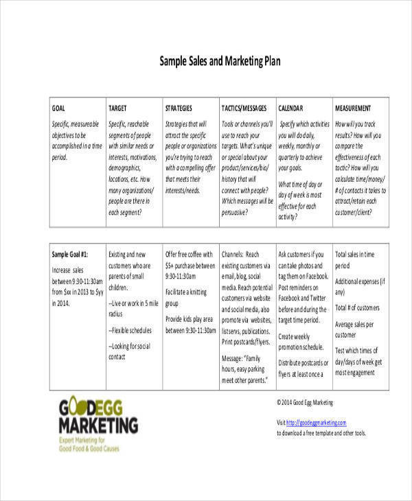 daily sales work plan1