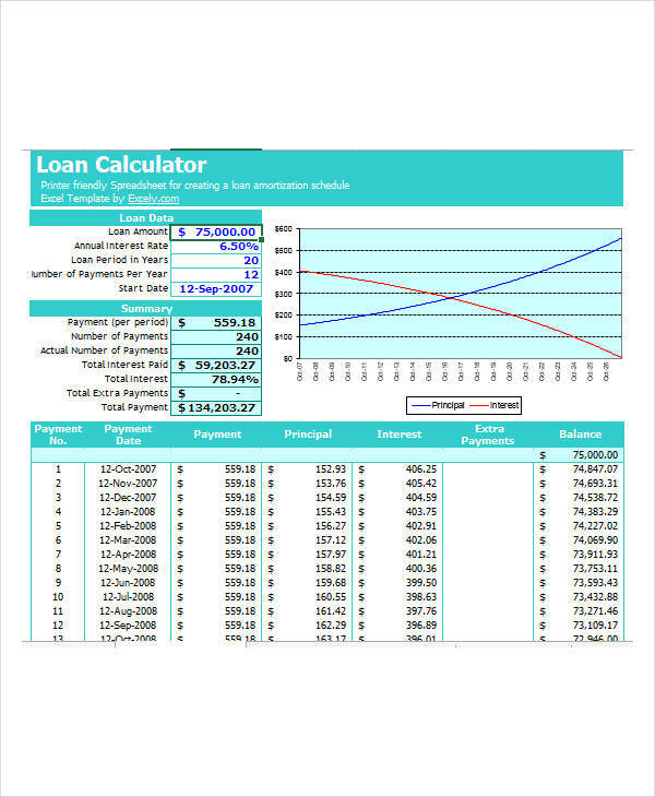 loan calculator amortization chart1