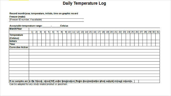 Excel Temperature Chart Template