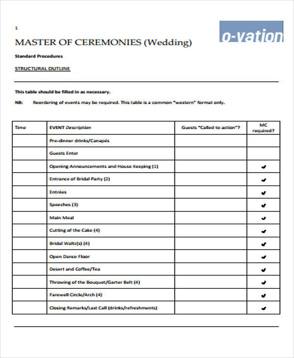 wedding emcee script template