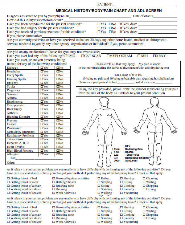 medical body chart