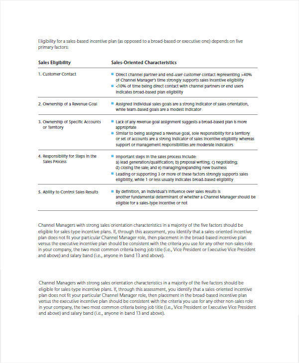 Management Incentive Plan Template 6123