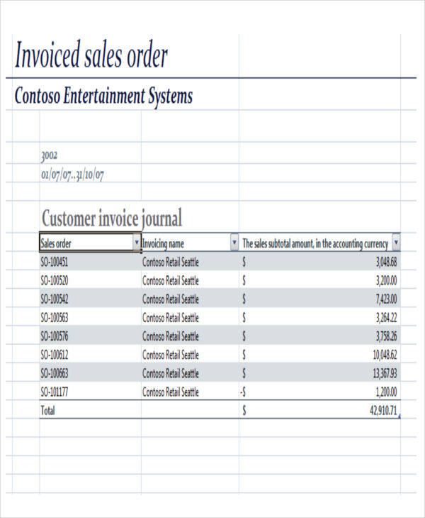 sales order format